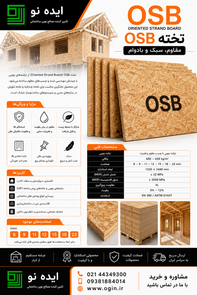 قیمت osb